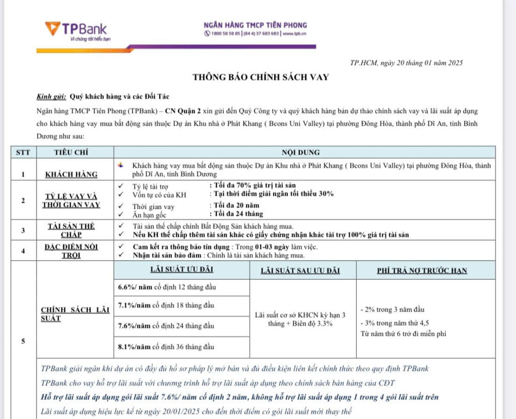 Các ngân hàng liên kết cho vay dự án Bcons Uni Valley