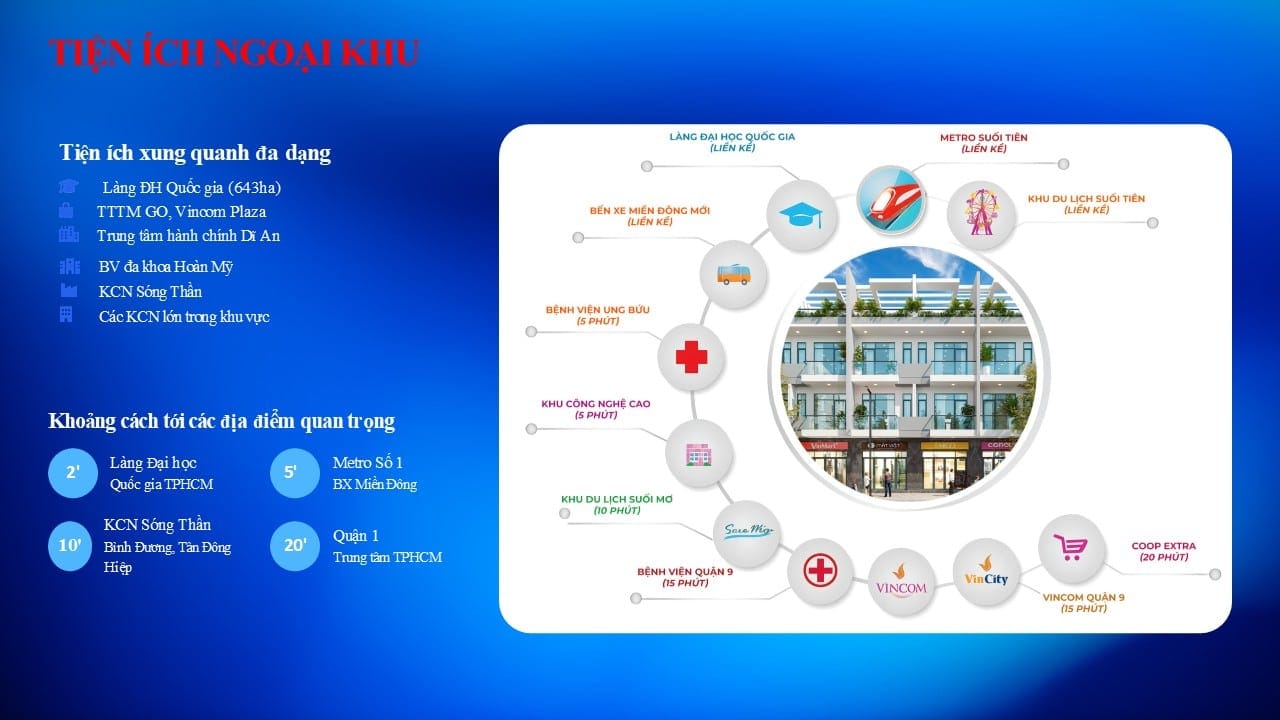 Vị trí Bcons Uni Valley, Địa chỉ Bcons Uni Valley ở đâu? Phân tích và đánh giá