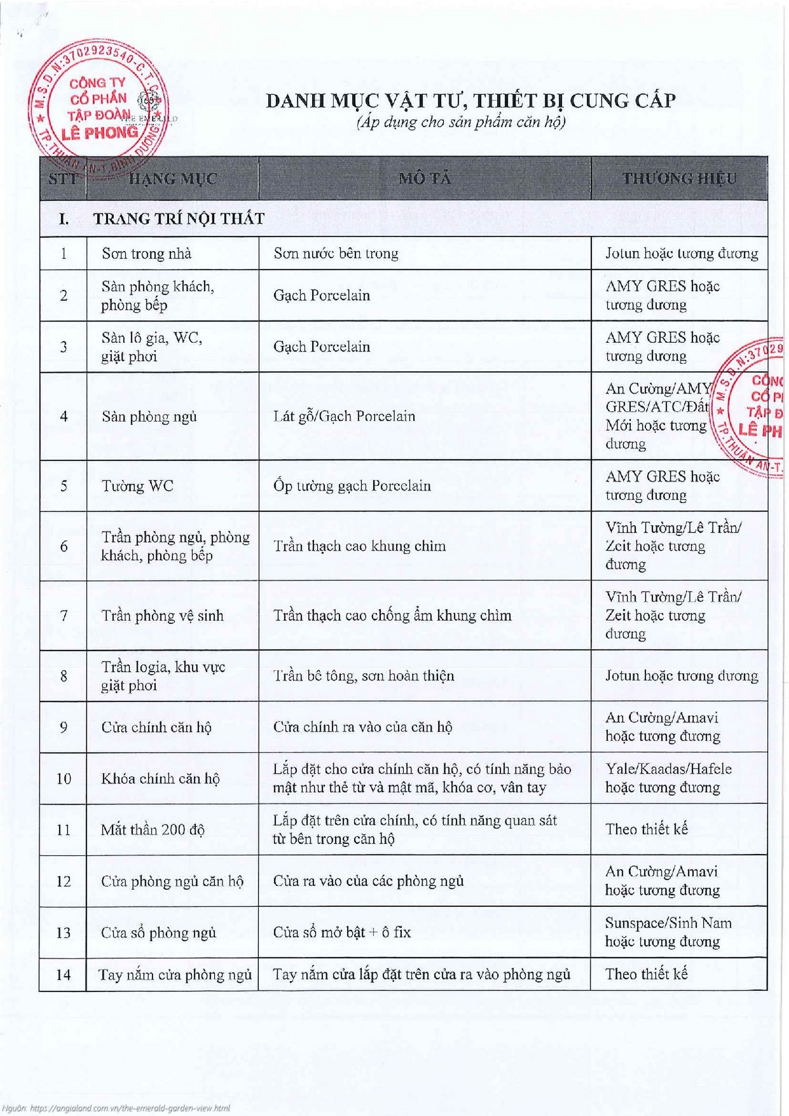 Bảng danh mục vật liệu và trang thiết bị bàn giao căn hộ dự án The Emerald Garden View