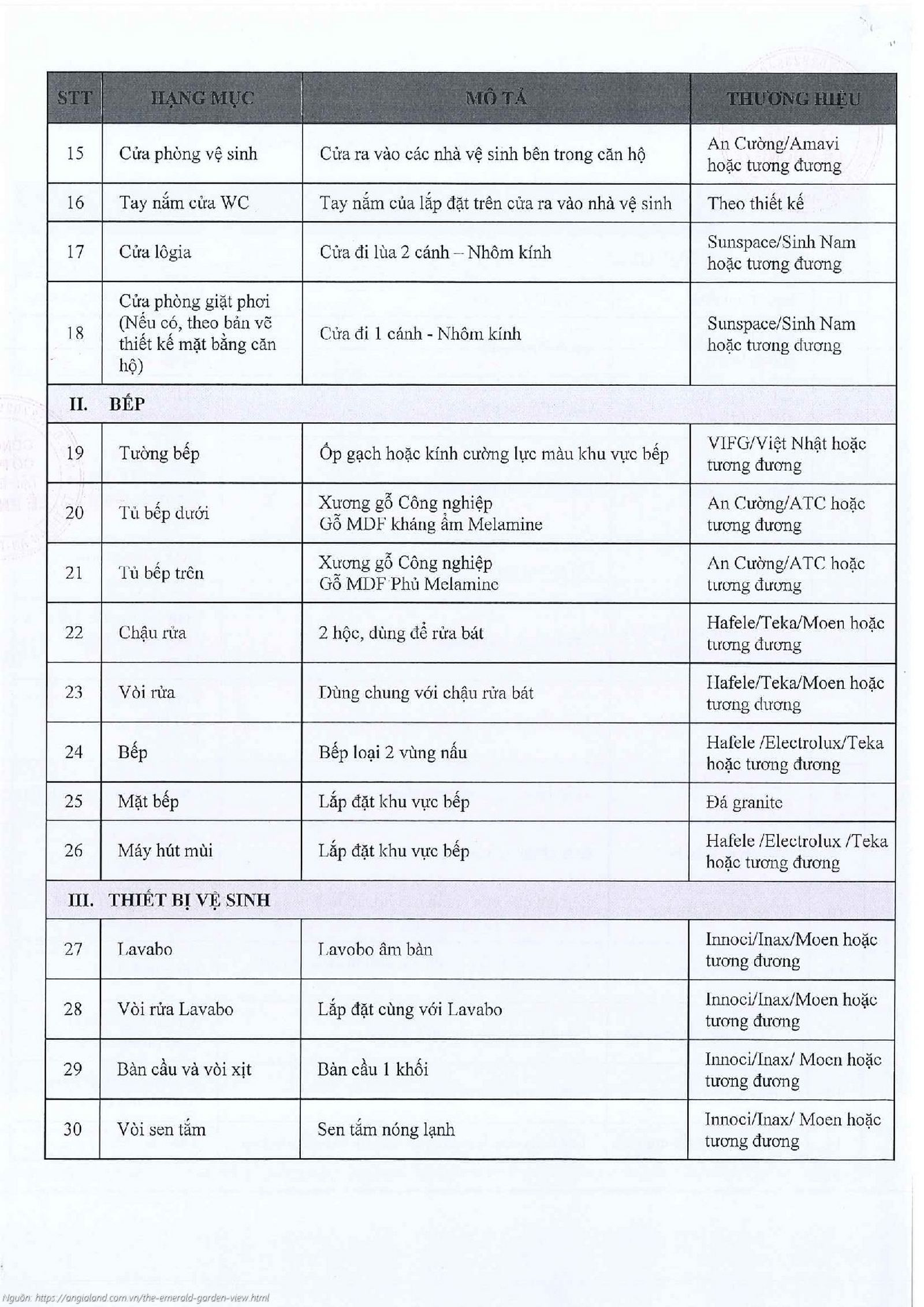 Bảng danh mục vật liệu và trang thiết bị bàn giao căn hộ dự án The Emerald Garden View