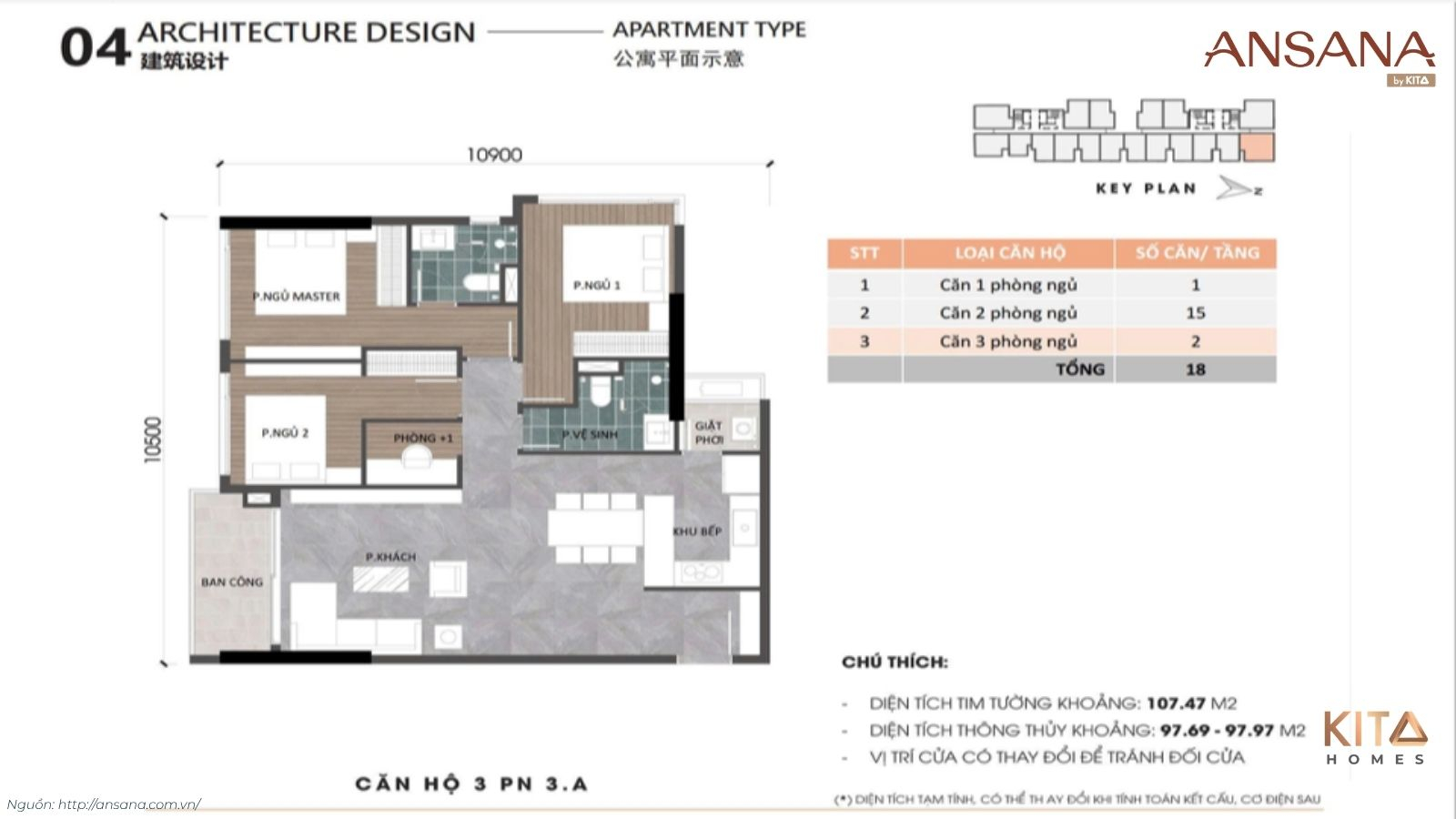 Layout mặt bằng căn hộ 3 phòng ngủ gia đình Ansana By Kita