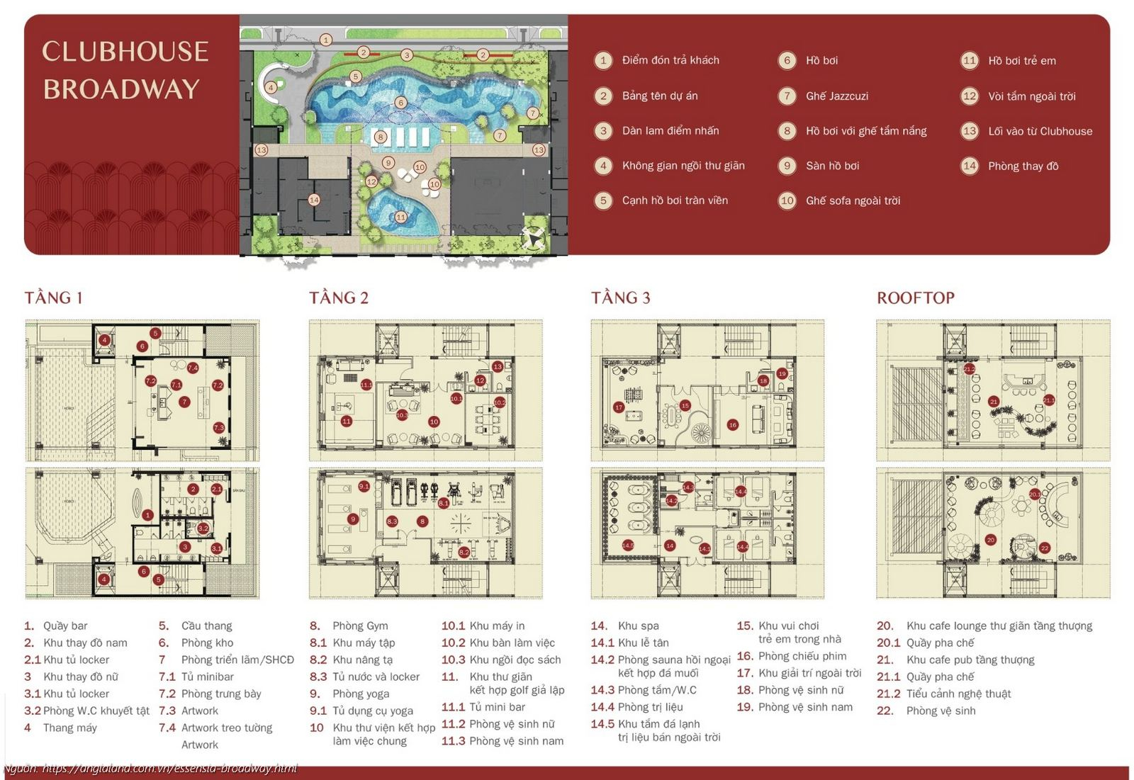 Mặt bằng bố trí tiện ích các tầng khu Clubhouse Broadway dự án Essensia Broadway