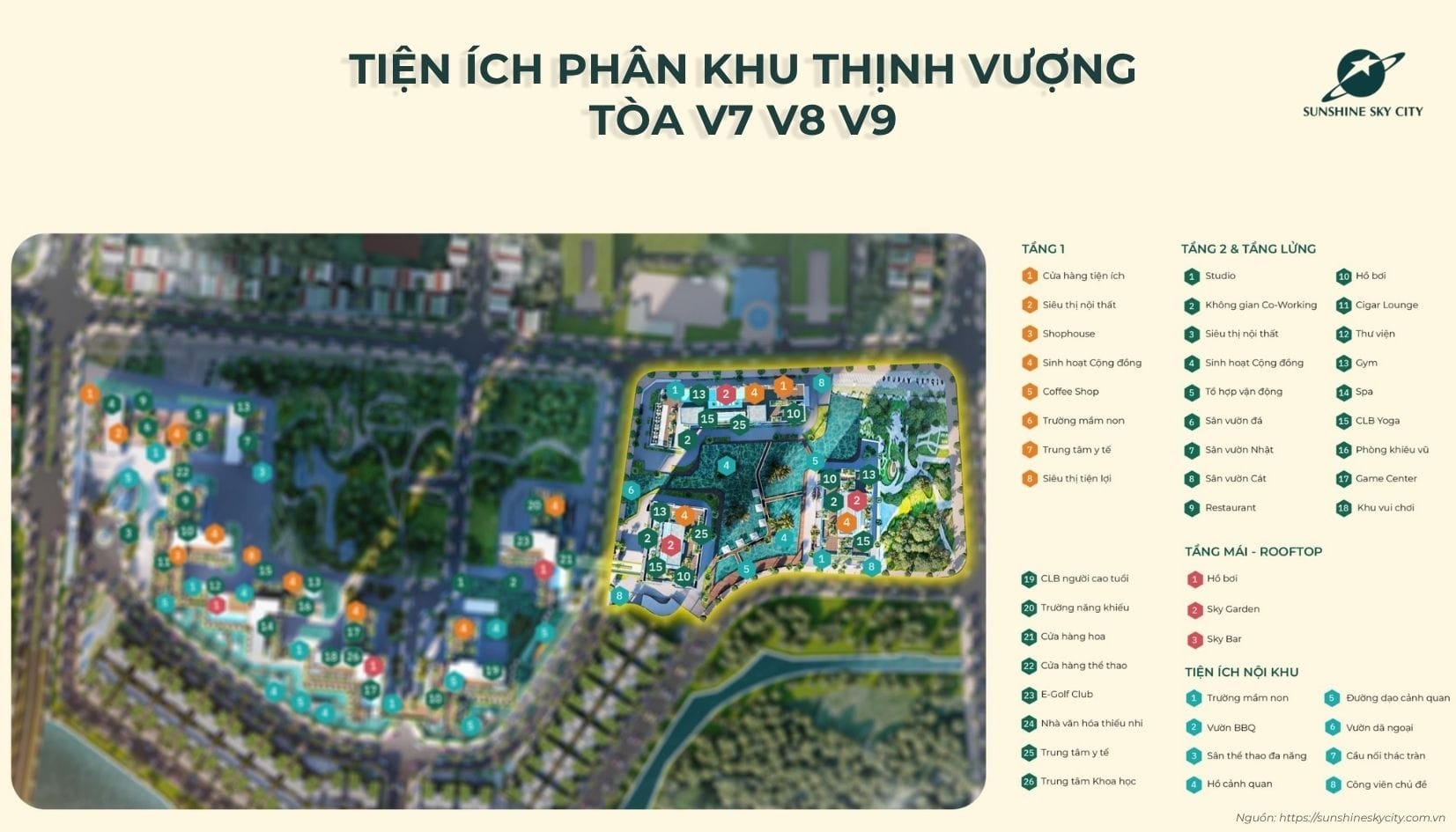 Mặt Bằng Tiện ích Dự án Sunshine Sky City Quận 7