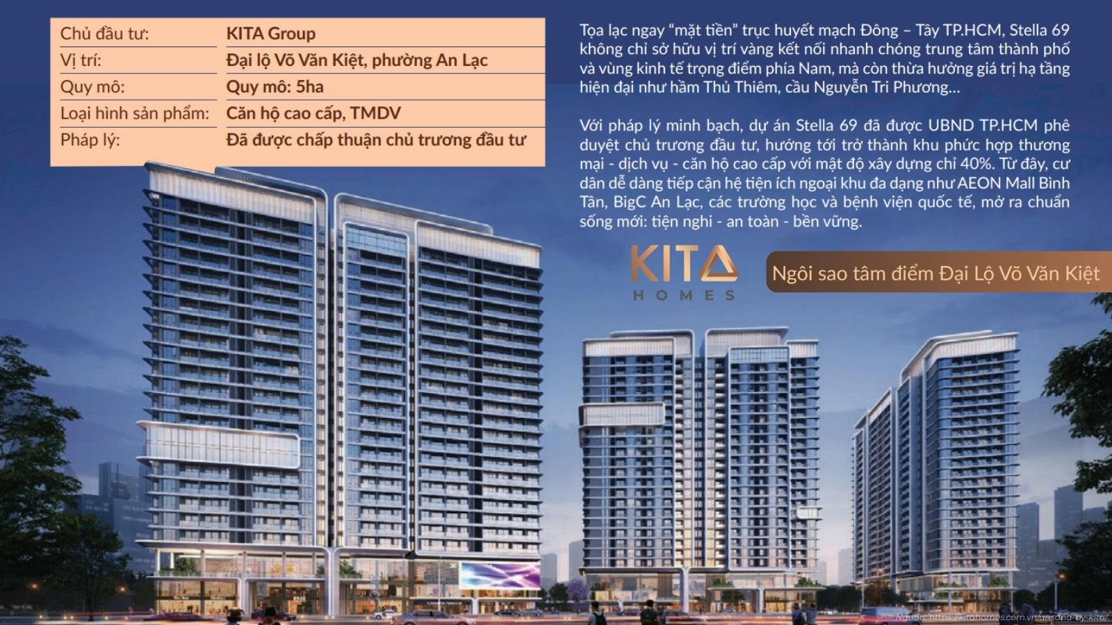Tổng hợp thông tin chi tiết về quy mô, vị trí và loại hình phát triển tại dự án Ansana by Kita