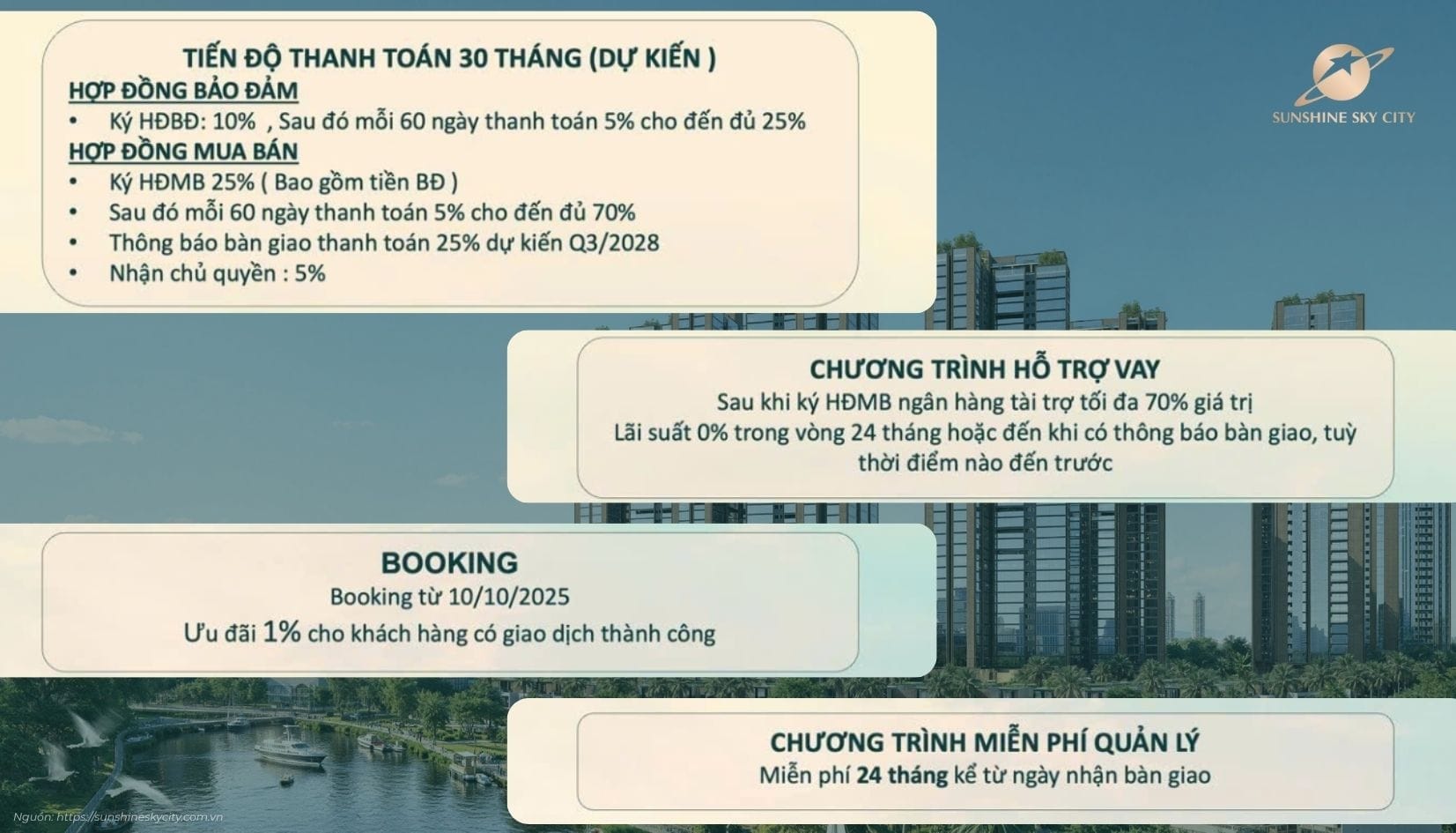 Tiến độ Thanh Toán Dự án Sunshine Sky City Quận 7