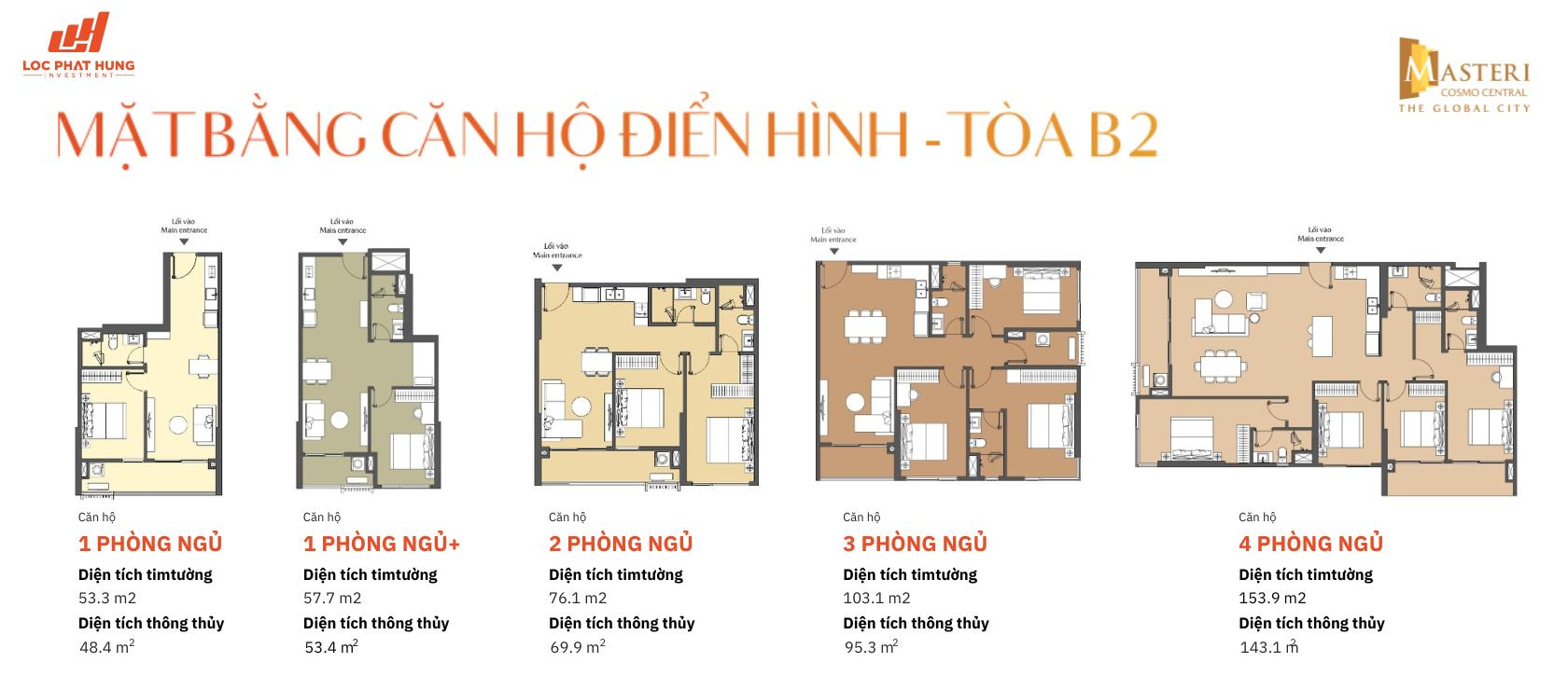 Chi tiết mặt bằng và diện tích thông thủy căn hộ 1-4 phòng ngủ tòa B2 Masteri Cosmo Central