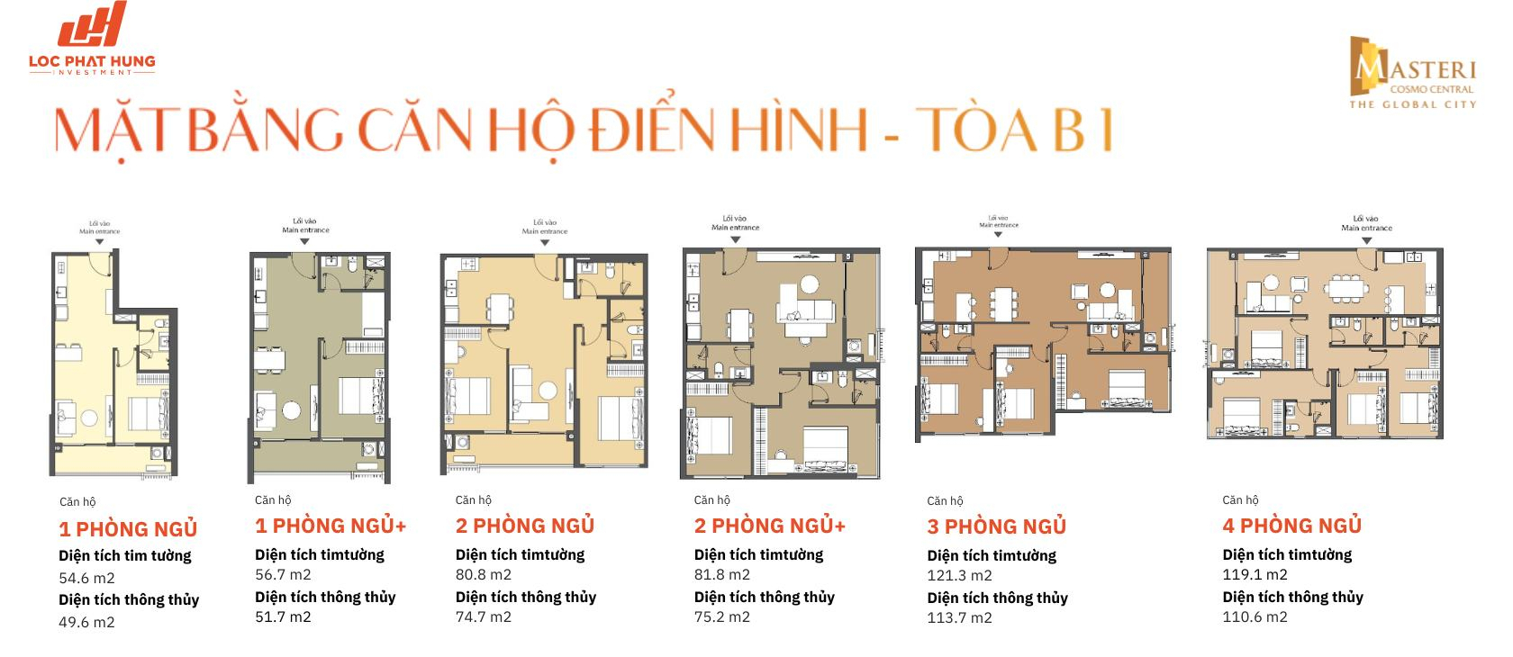 Chi tiết diện tích và layout căn hộ 1-4 phòng ngủ tòa B1 Masteri Cosmo Central