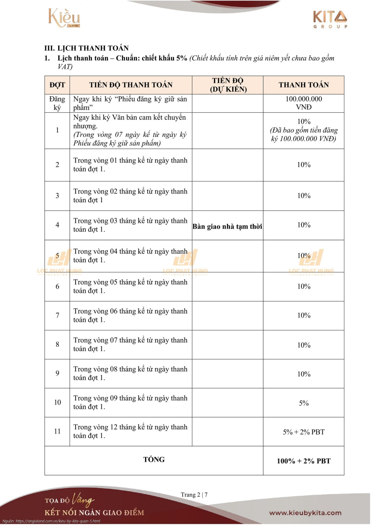 Cập nhật phương thức thanh toán và chính sách ưu đãi dự án Kiều By Kita Quận 5