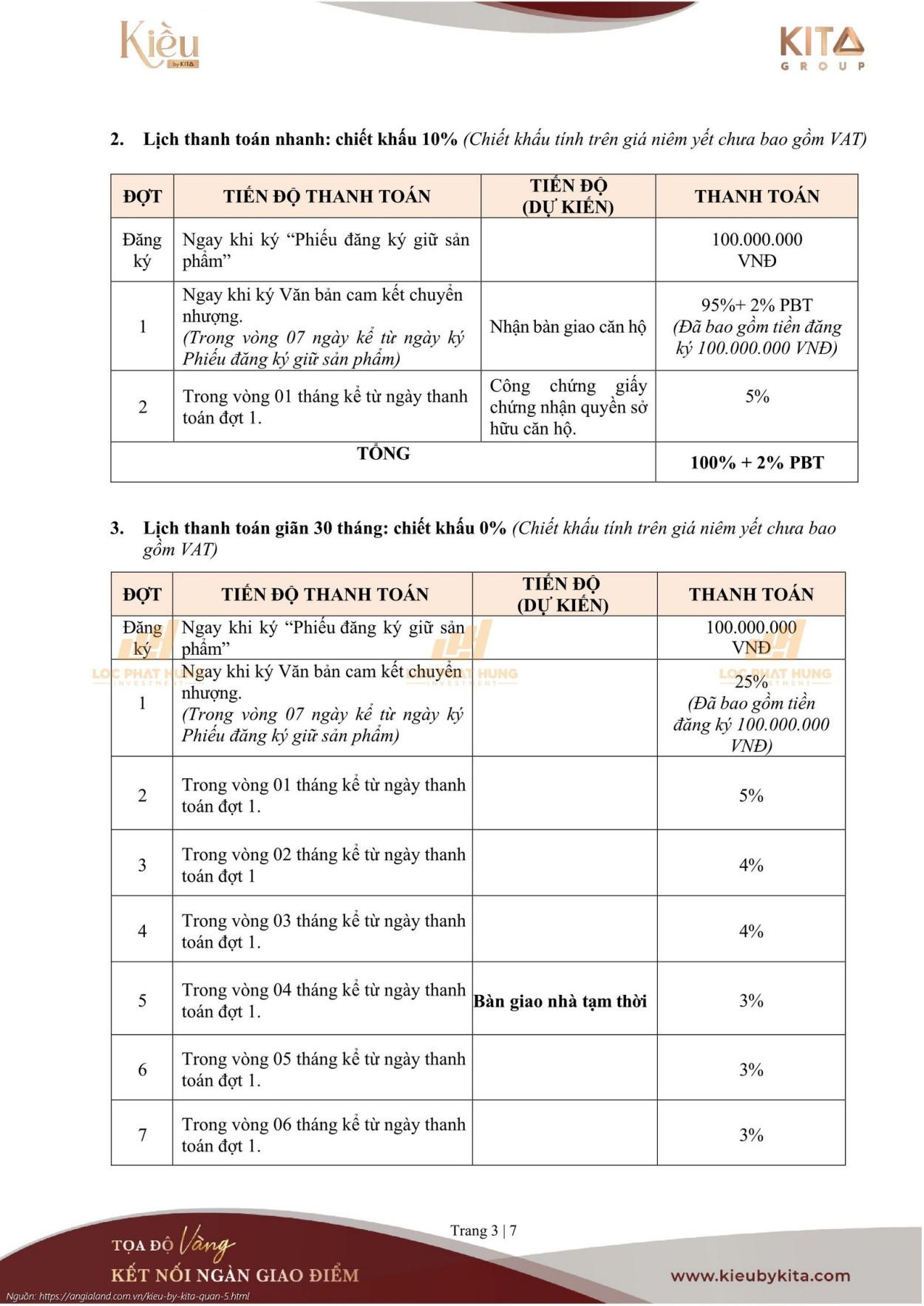 Cập nhật phương thức thanh toán và chính sách ưu đãi dự án Kiều By Kita Quận 5