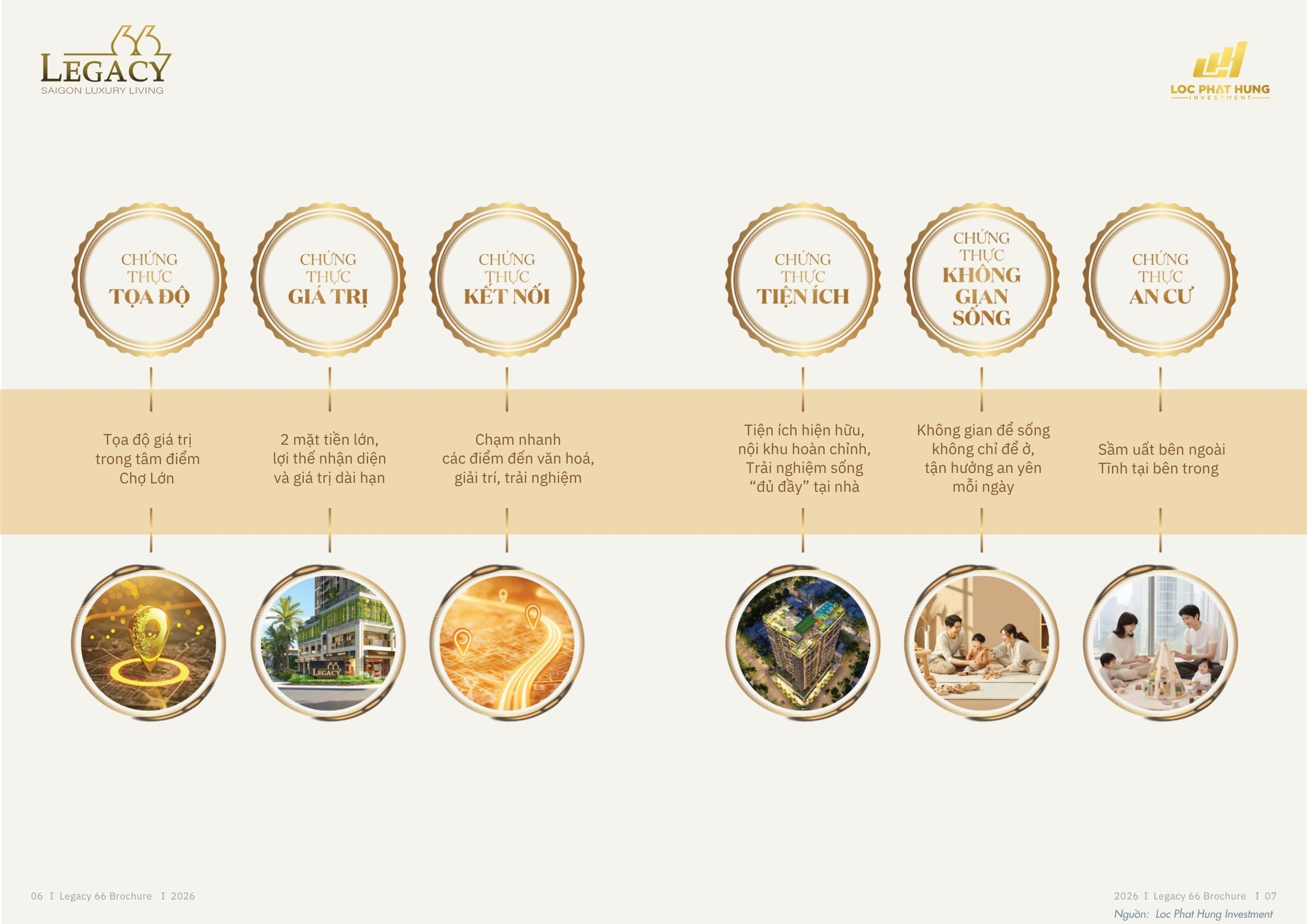 Chứng Thực Giá Trị Đầu Tư Vượt Trội Của Dự Án Căn Hộ Legacy 66
