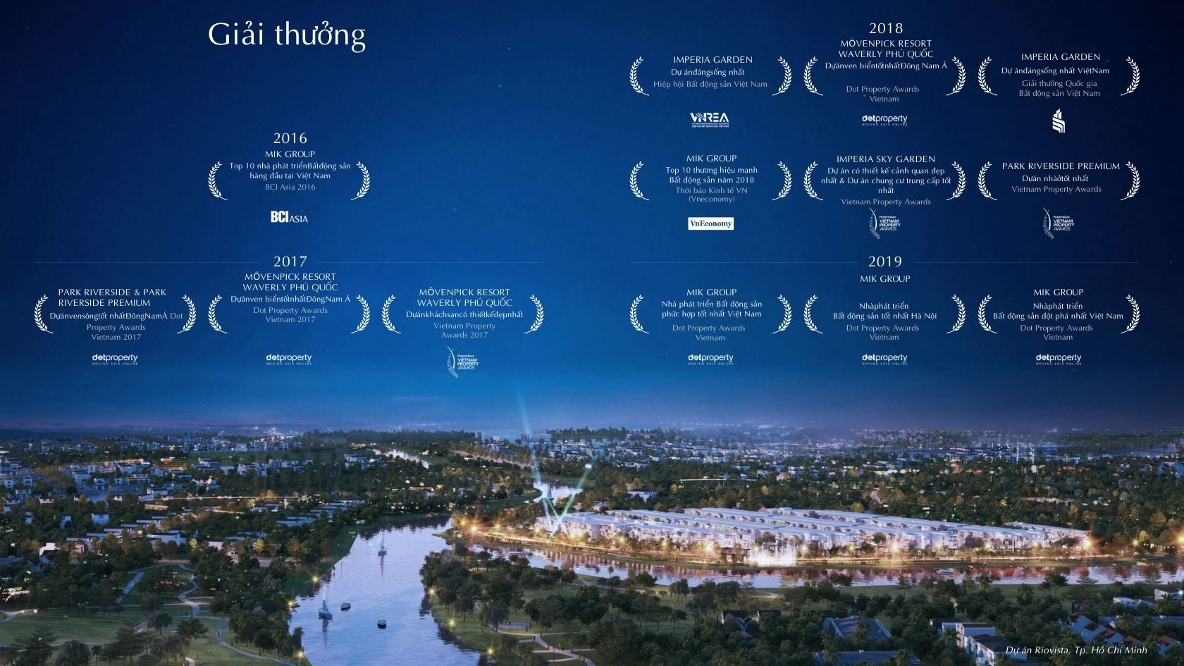 Hệ sinh thái dự án Imperia của MIK Group và dự án Imperia Sensa MIK Liên Phường