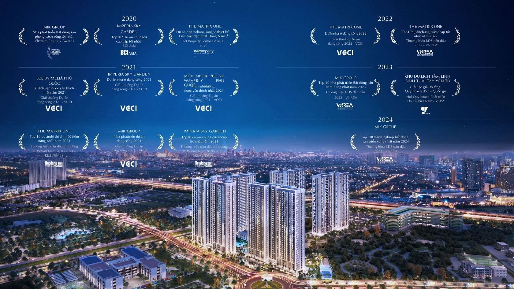 Hệ sinh thái dự án Imperia của MIK Group và dự án Imperia Sensa MIK Liên Phường