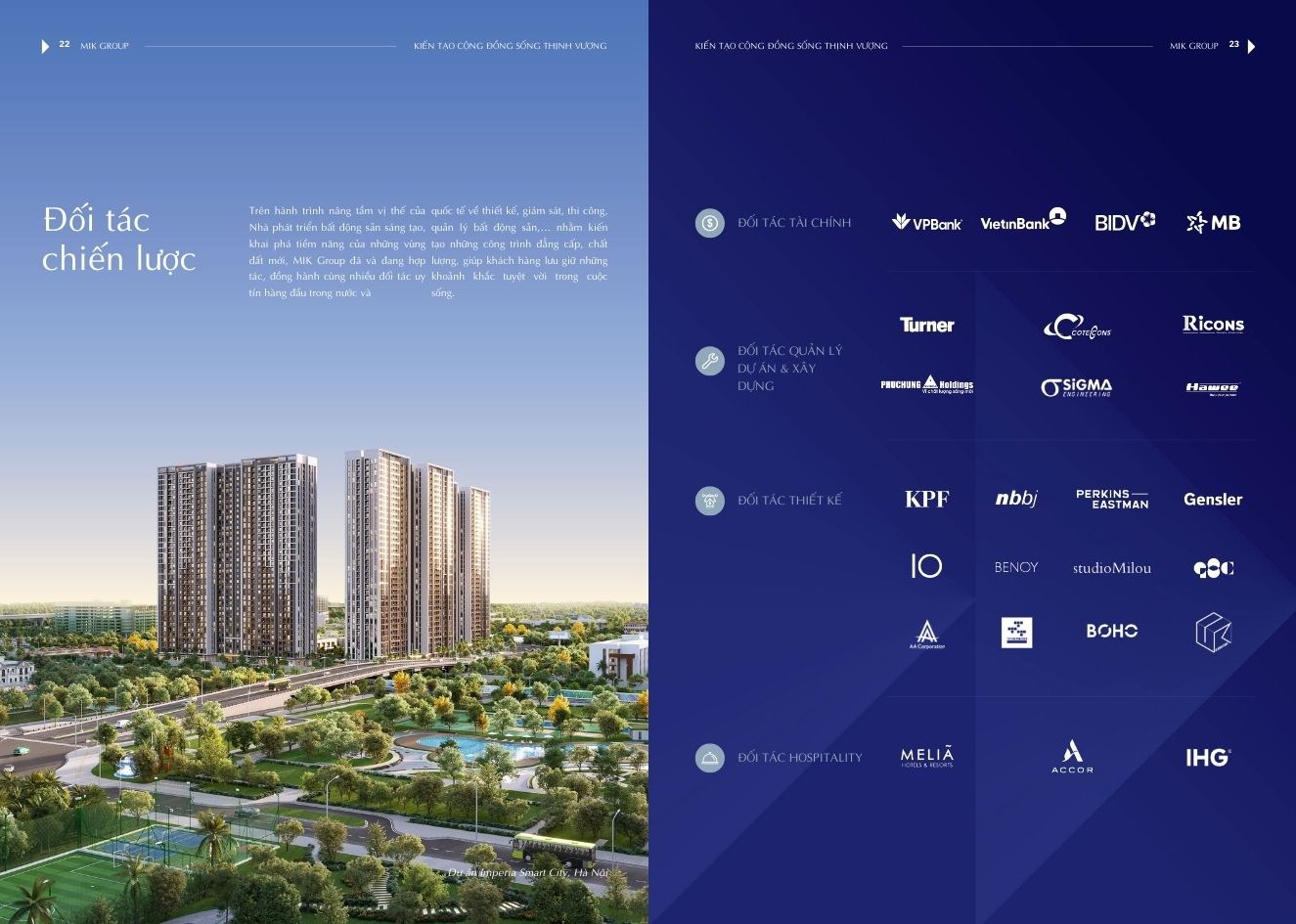 Hệ sinh thái dự án Imperia của MIK Group và dự án Imperia Sensa MIK Liên Phường