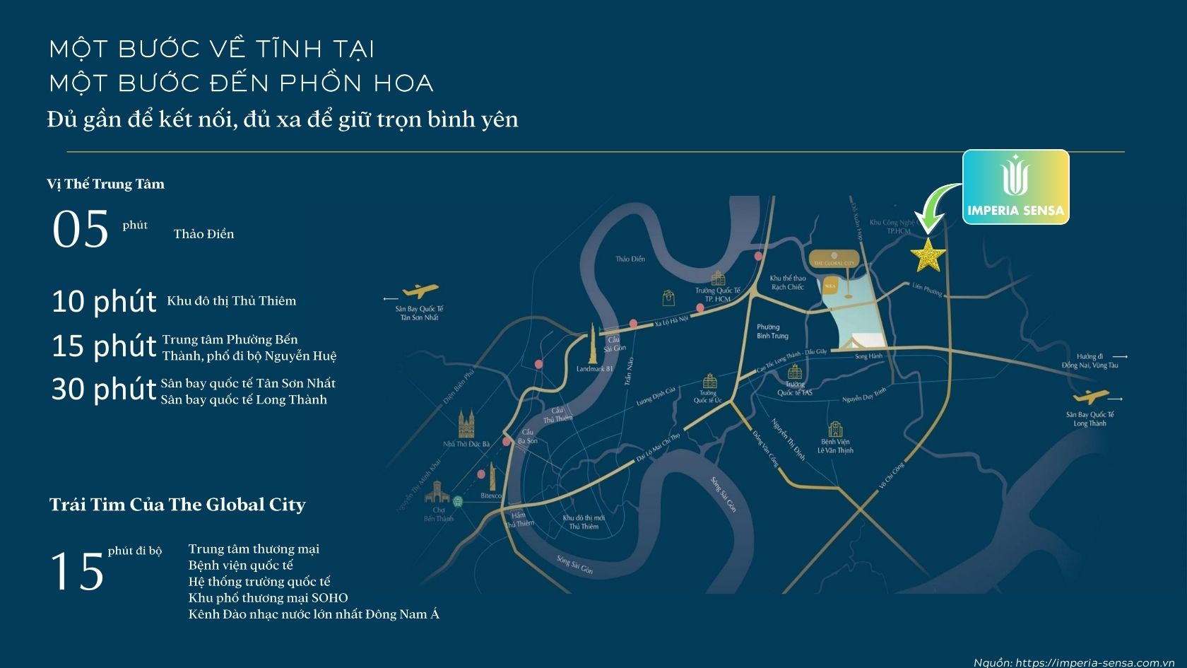 Chung cư Imperia Sensa MIK Liên Phường vị trí liền kề các siêu dự án.