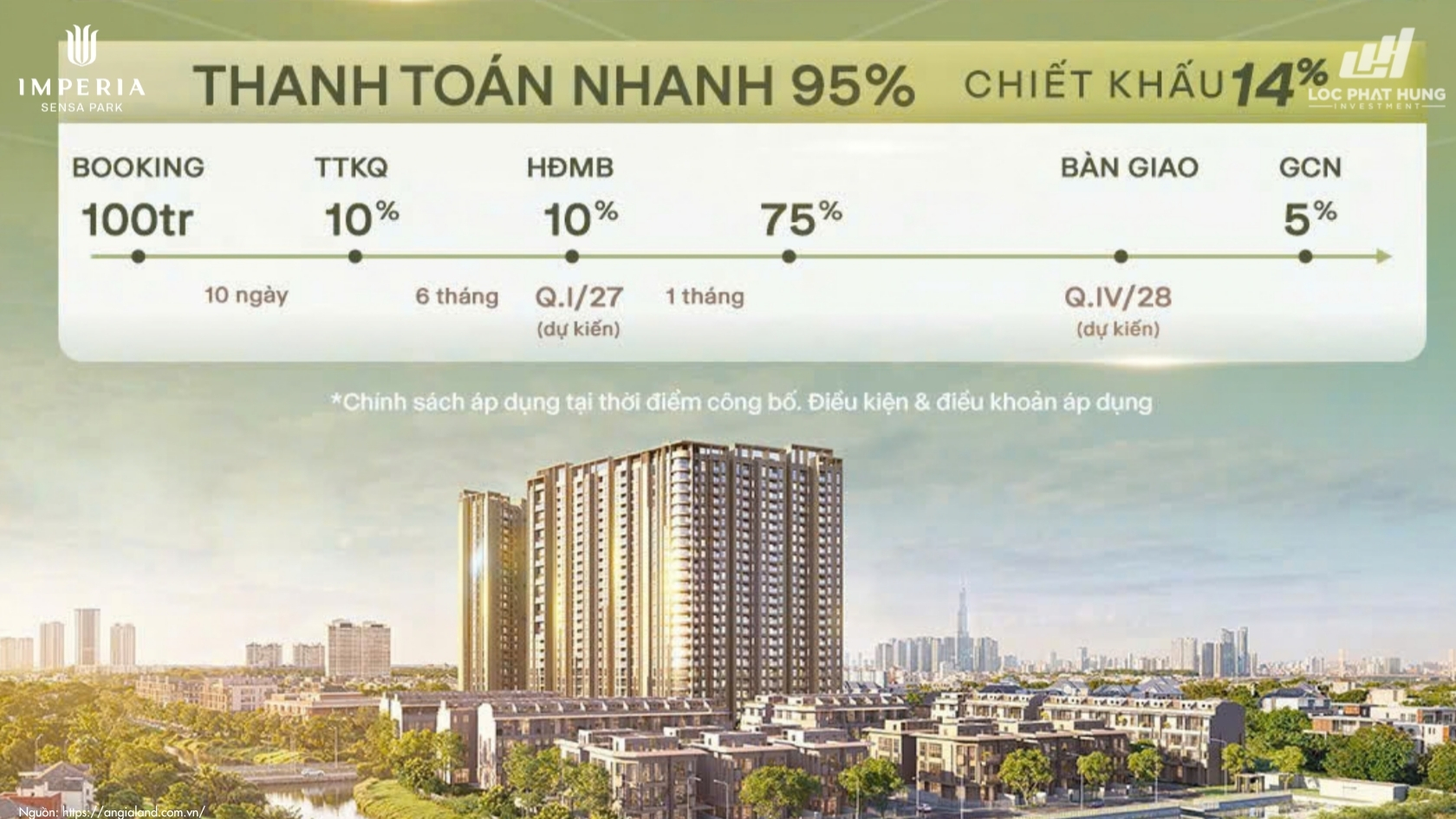 Tiến độ thanh toán chuẩn dự án căn hộ Imperia Sensa Park Thủ Đức