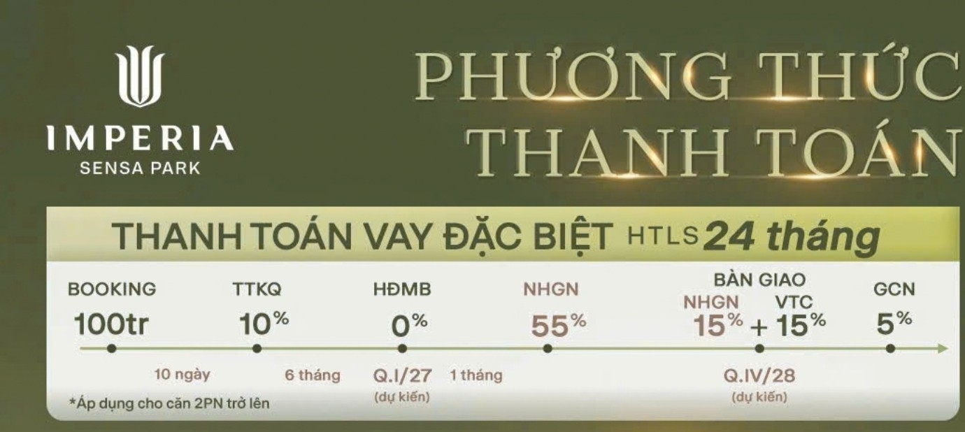 Tiến độ thanh toán chuẩn dự án căn hộ Imperia Sensa Park Thủ Đức