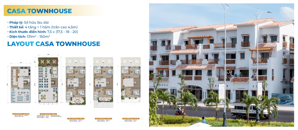 Phối cảnh ngoại khu dãy Thiết kế Nhà Phố Blanca City trên trục đường giao thương lớn