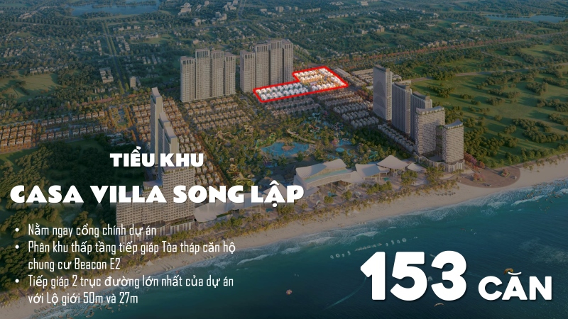 Vị trí phân khu Casa Villa Blanca City