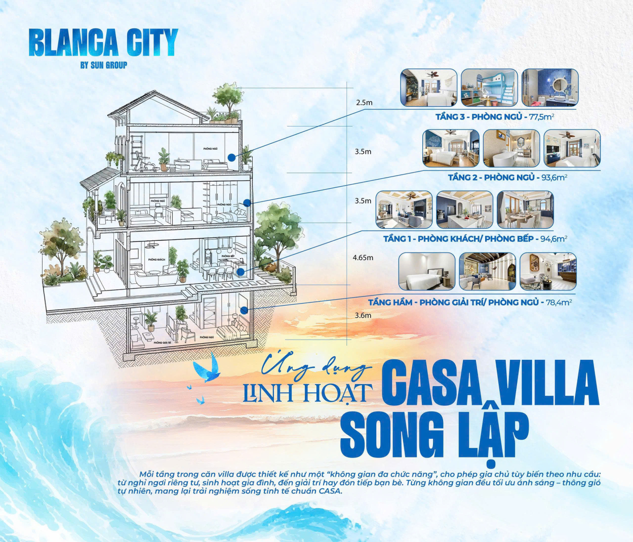 Mặt tiền rộng rãi, bề thế của Biệt Thự Blanca City Sun Group song lập