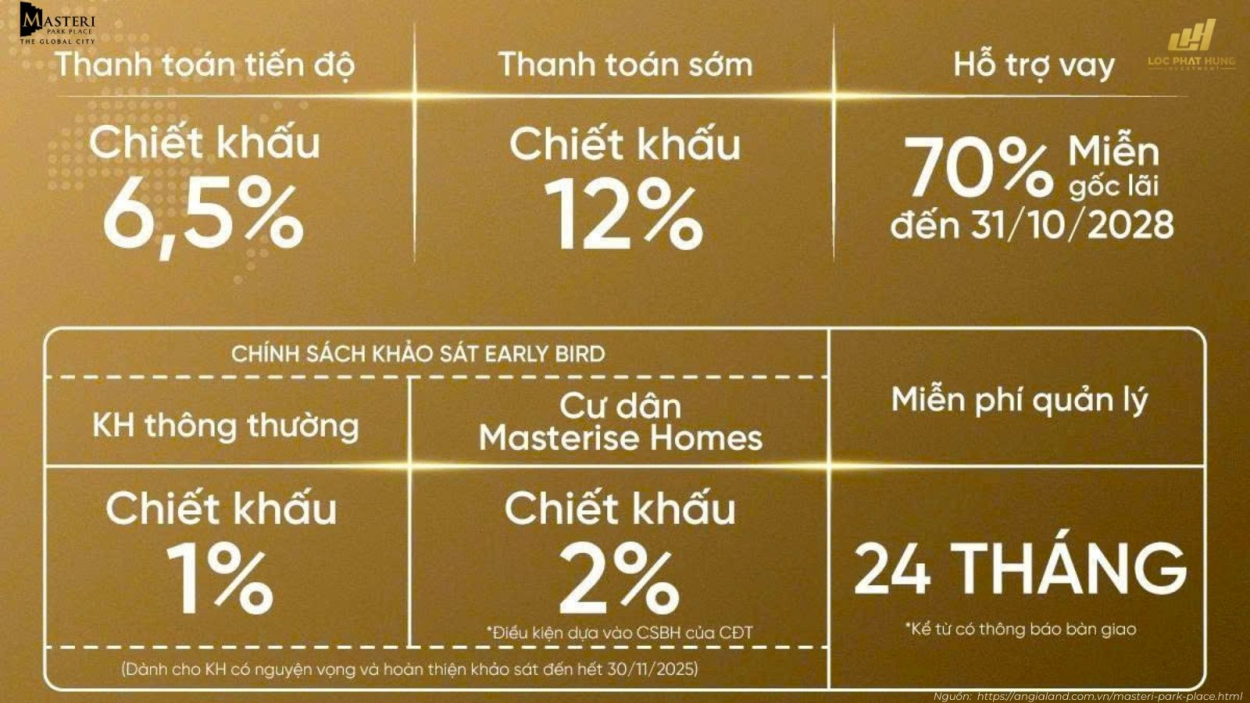 Chính sách ưu đãi cho khách hàng dự án Masteri Park Place