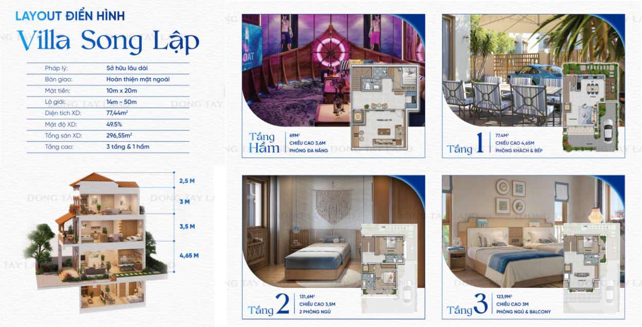 Bản vẽ Mặt bằng Nhà Phố Blanca City và layout biệt thự điển hình chi tiết nhất