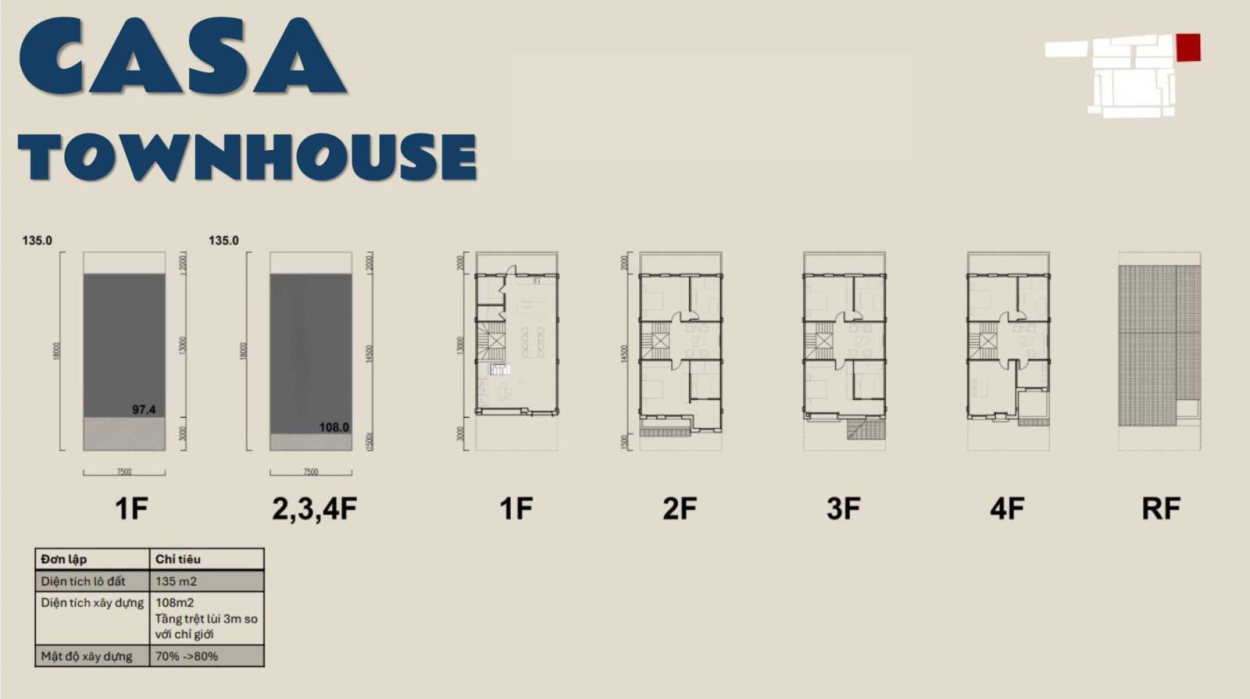 Bản vẽ kỹ thuật chi tiết nhà phố Casa Townhouse