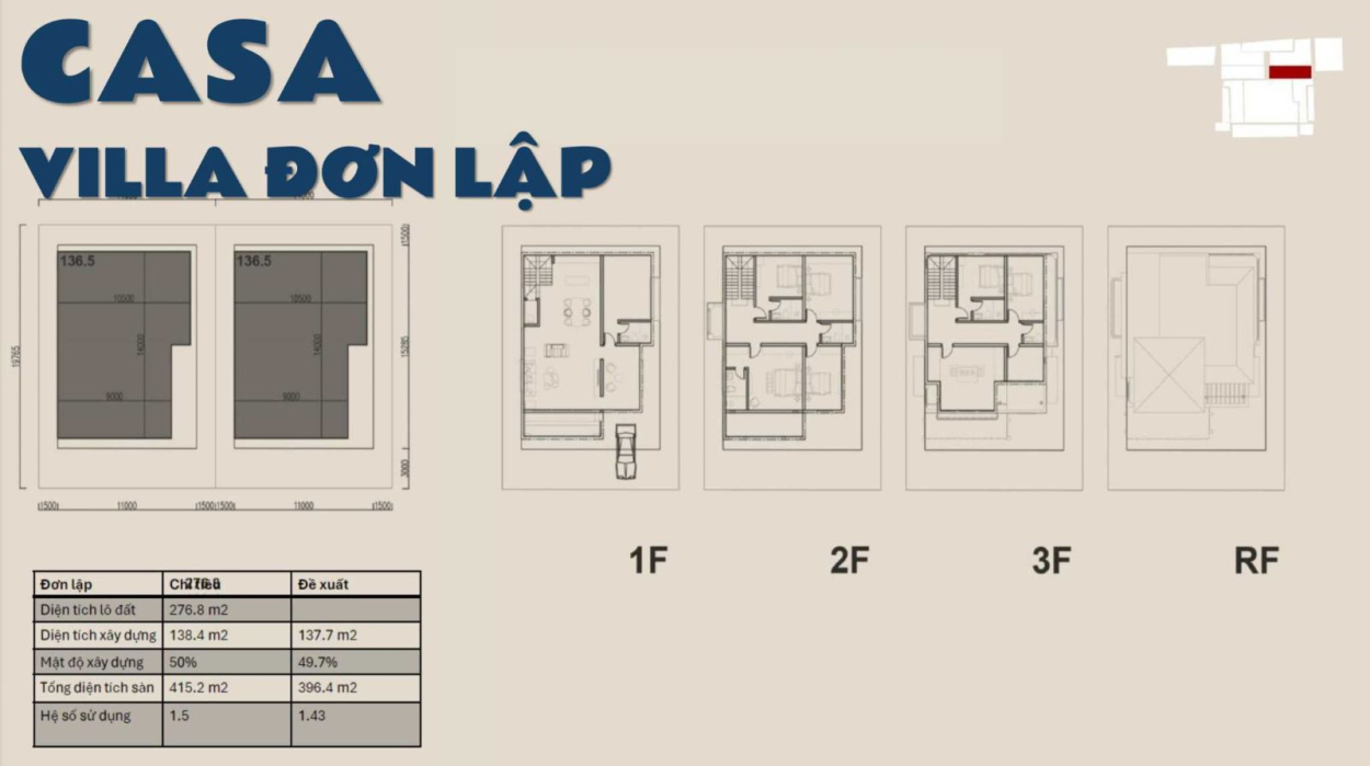 Mặt bằng chi tiết phân bổ tầng Casa Villa Đơn Lập