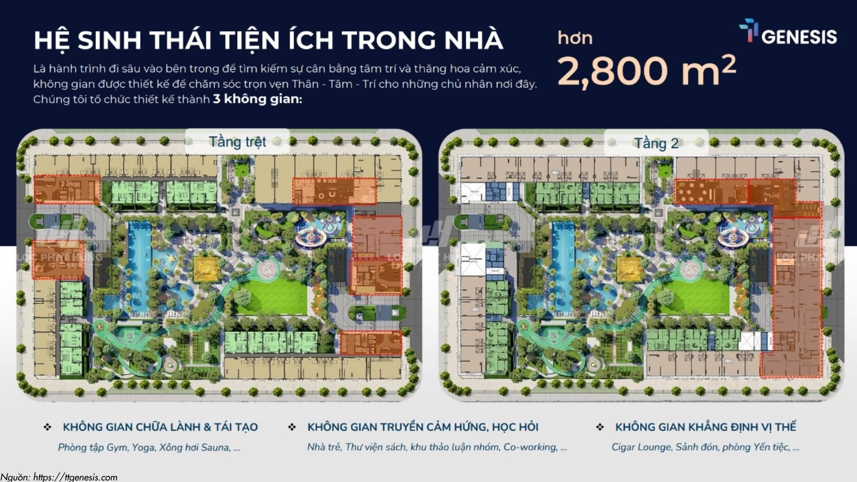 Tiện ích trong nhà căn hộ TT Genesis 