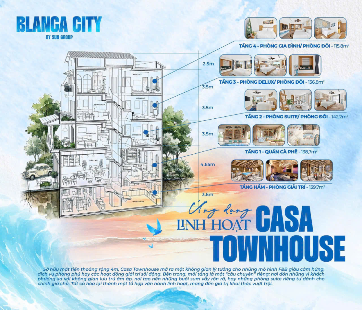 Cận cảnh Thiết kế Nhà Phố Blanca City mang đậm phong cách kiến trúc Tây Ban Nha