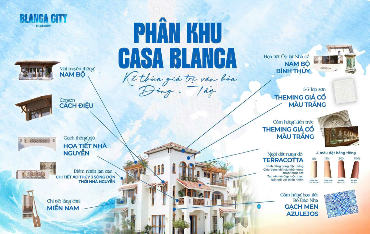 Ưu điểm Thấp tầng Blanca City mang lại giá trị đầu tư vượt trội