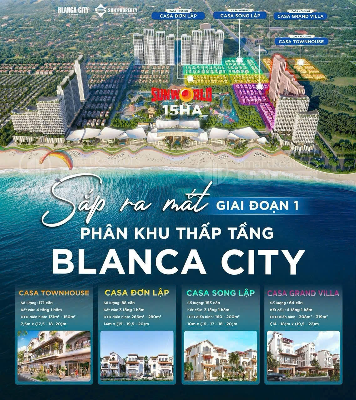 Sơ đồ mở bán và thông tin rổ hàng Bảng Giá bán Nhà Phố Blanca City nhịp 1