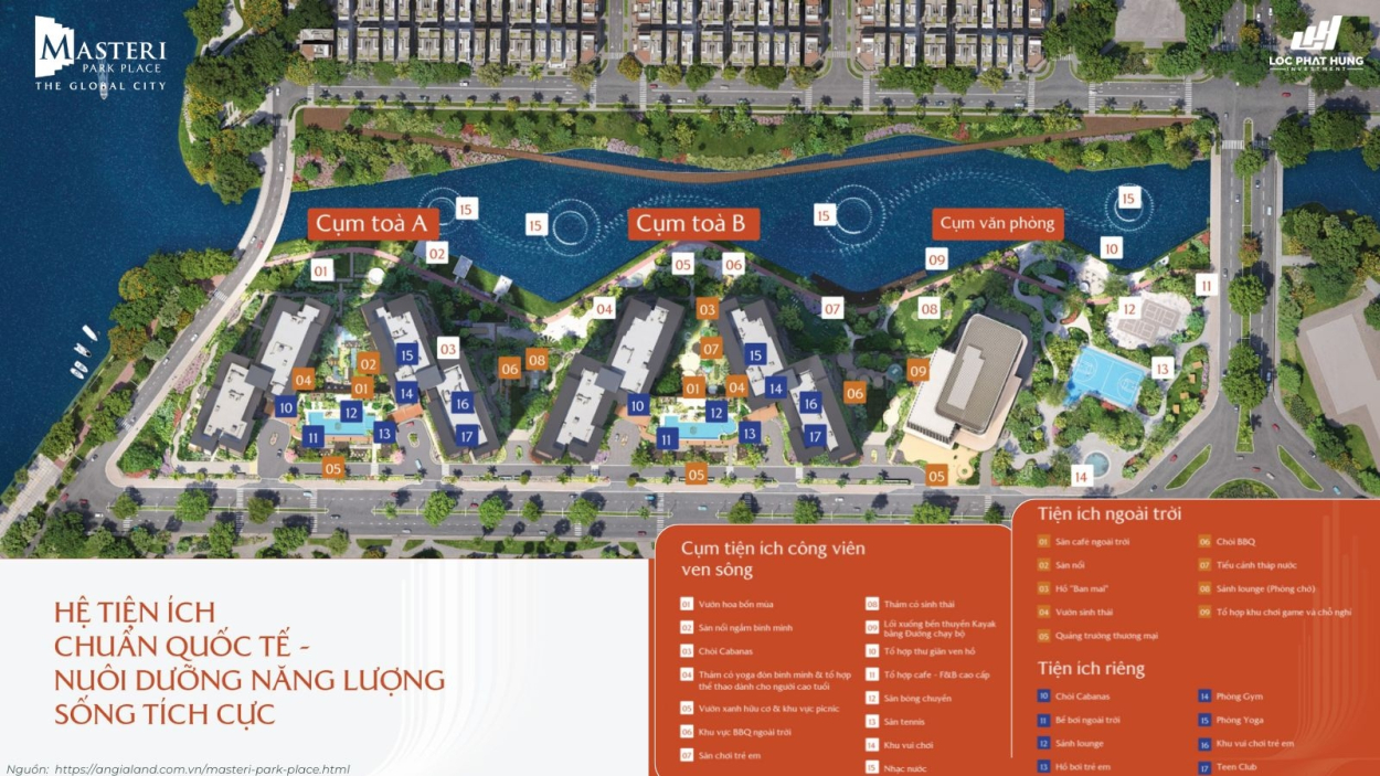 Tiện Ích Nội Khu Tại Dự Án Masteri Park Place