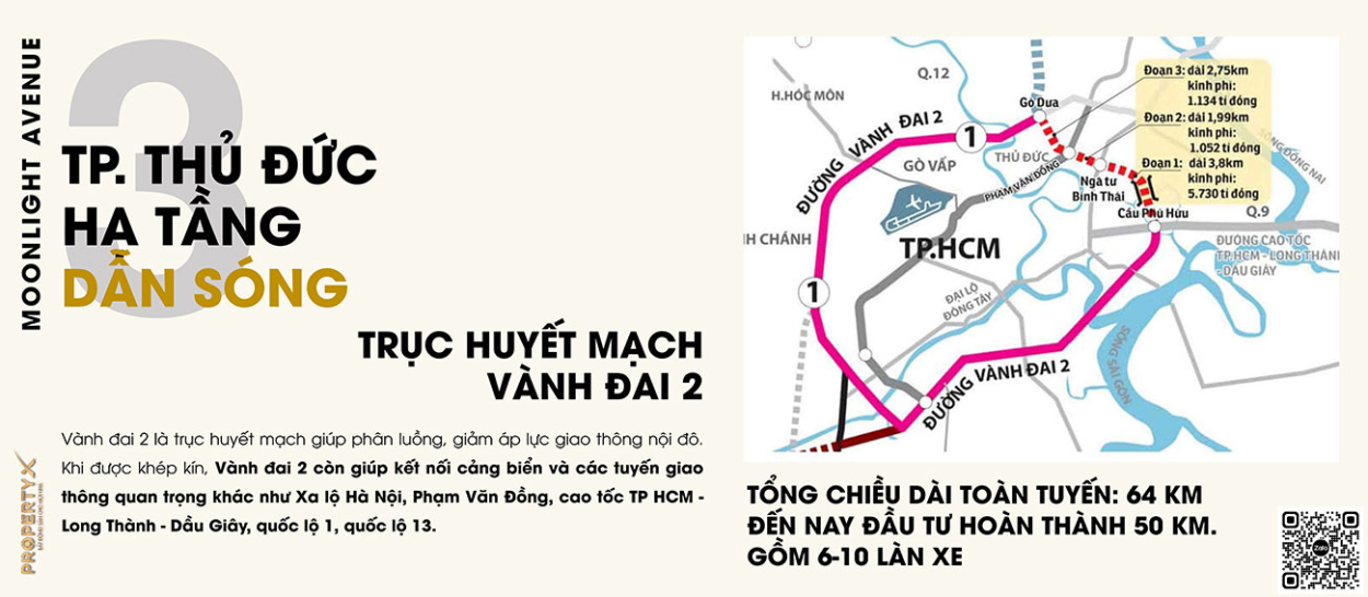 Trục huyết mạch vanh đai 2 xung quanh dự án