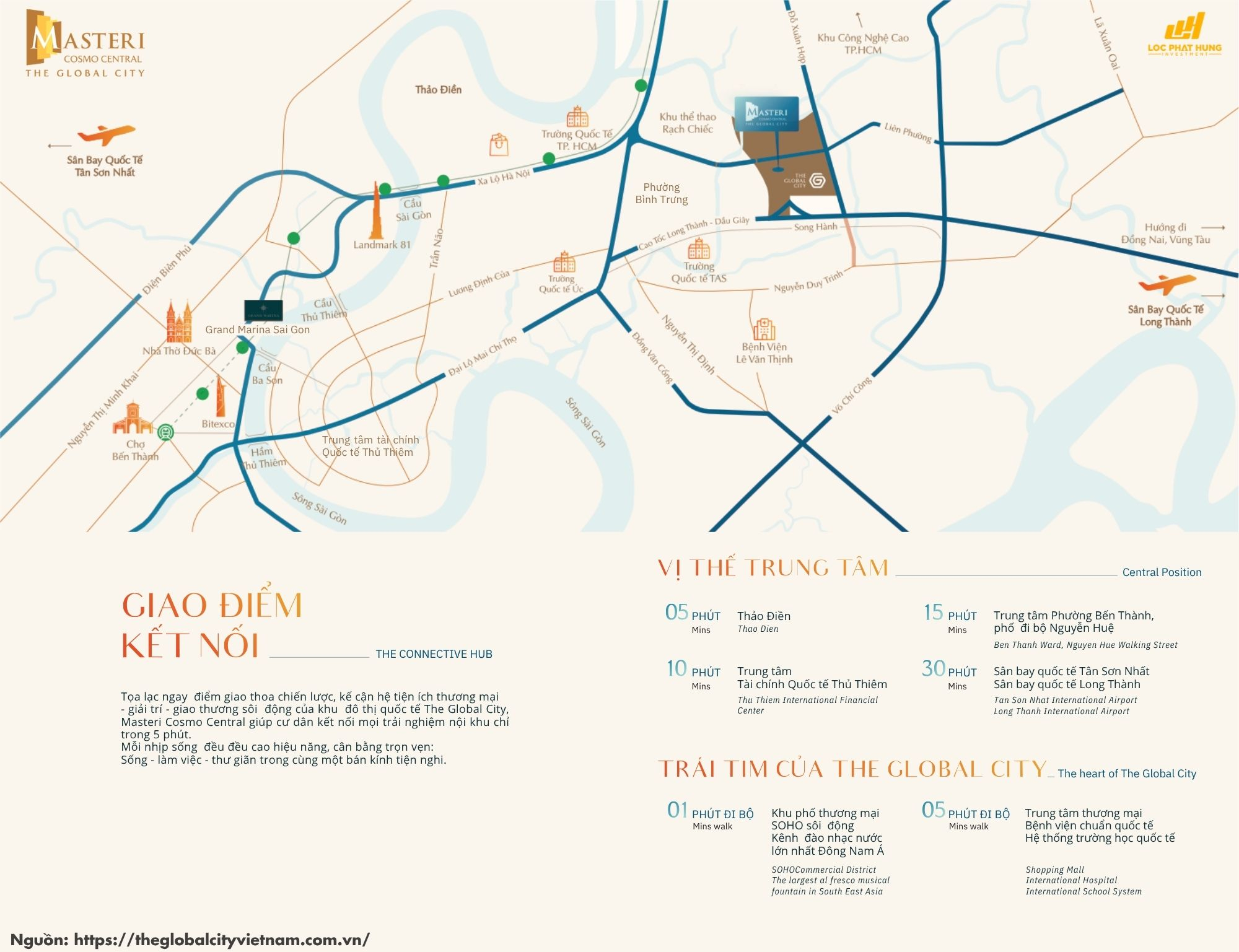 Vị Trí Căn Hộ Nexus Zone Ct3 Masteri Cosmo Central