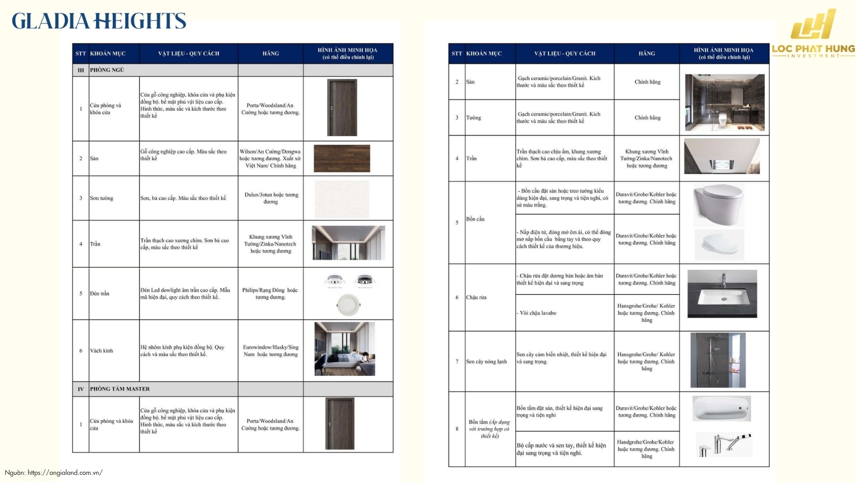 Danh Mục Vật Liệu Bàn Giao Căn Hộ Chung Cư Gladia Heights 