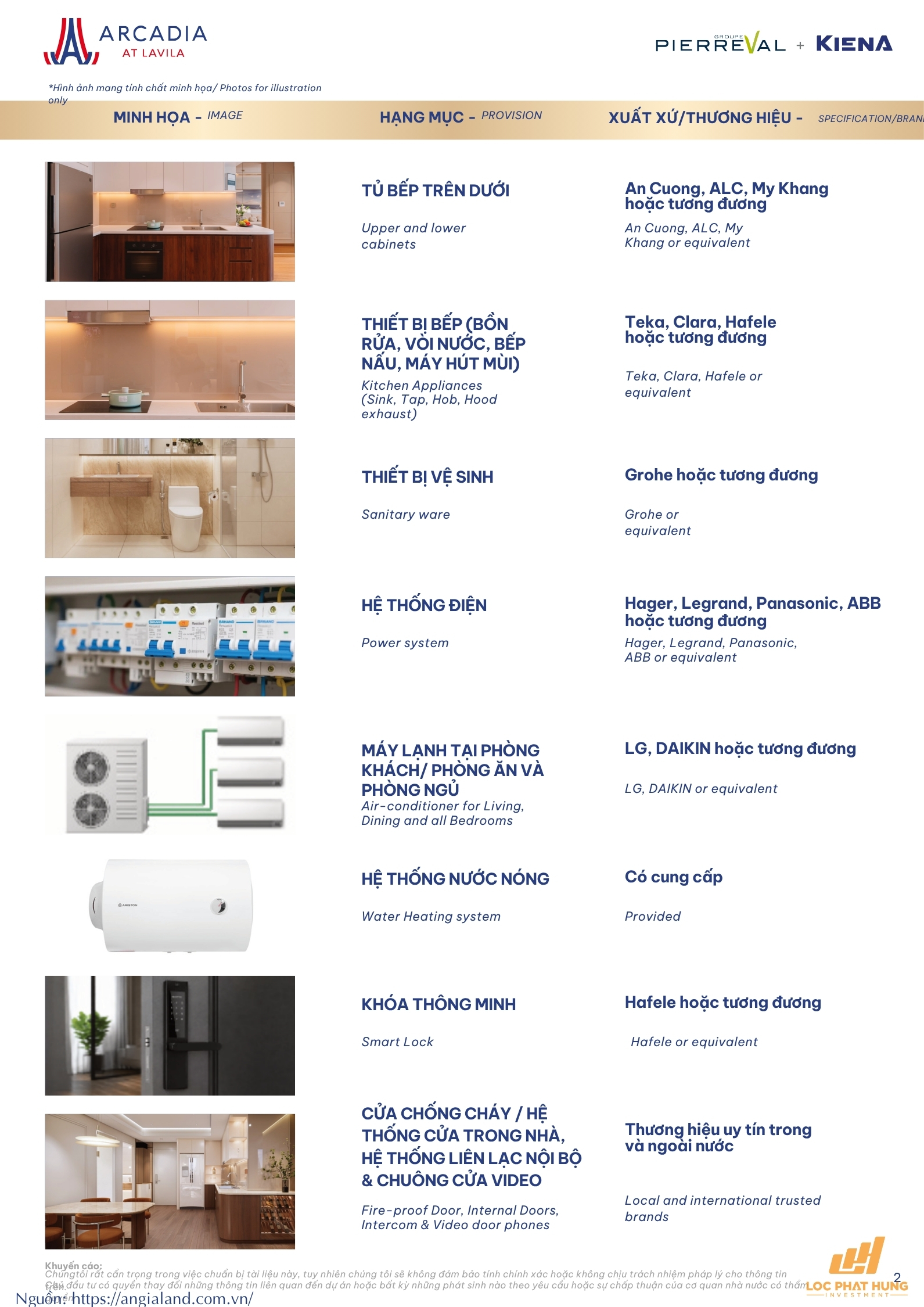 Bảng danh mục vật liệu và trang thiết bị bàn giao cao cấp căn hộ Arcadia at Lavila Nhà Bè