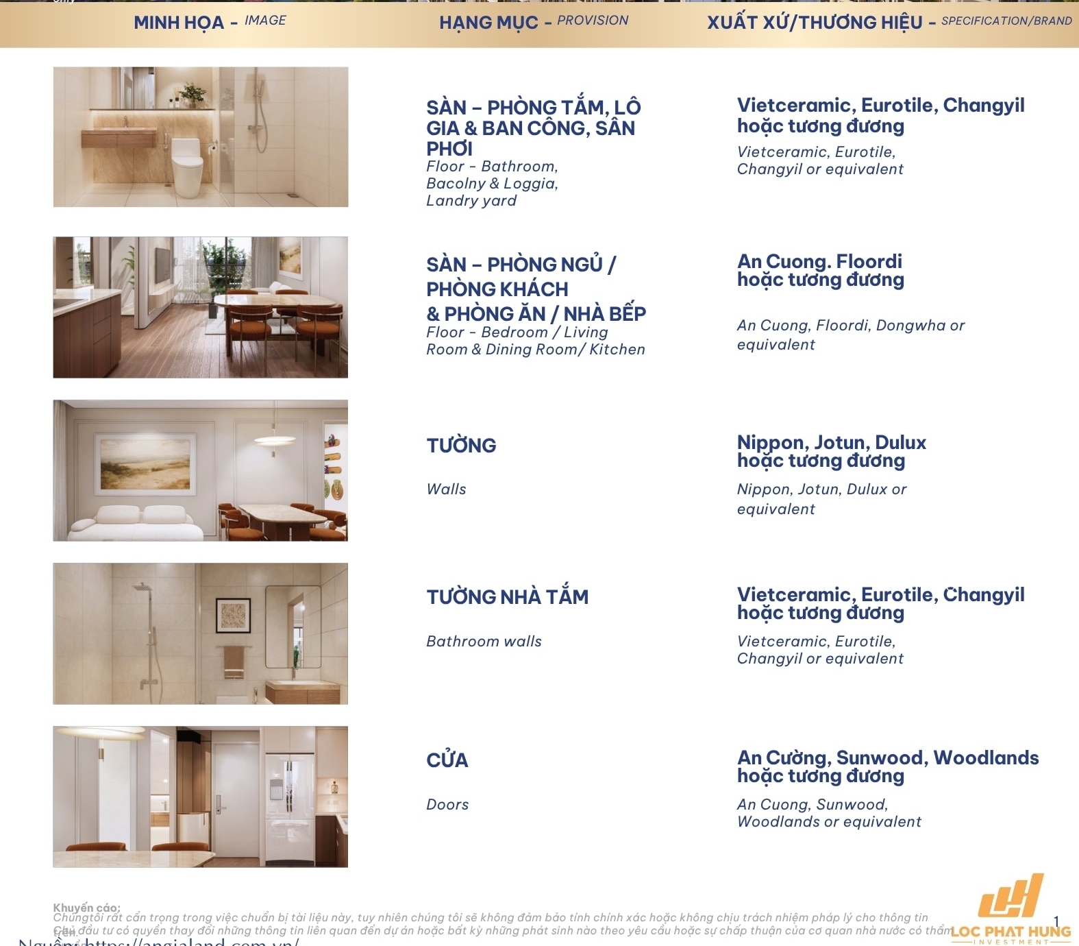 Bảng danh mục vật liệu và trang thiết bị bàn giao cao cấp căn hộ Arcadia at Lavila Nhà Bè