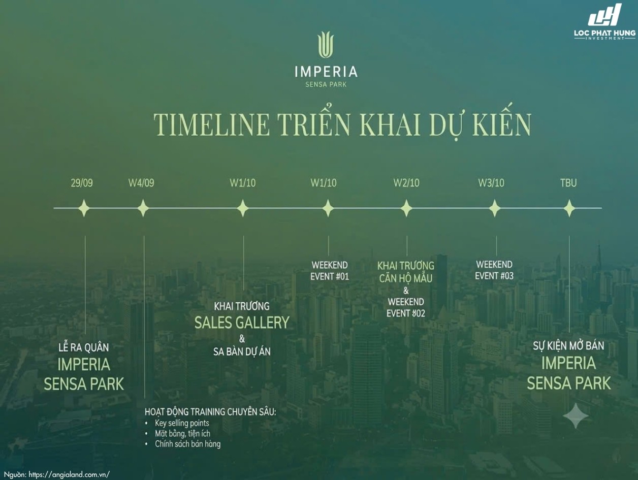 Kế hoạch triển khai dự kiến dự án căn hộ chung cư Imperia Sensa Park
