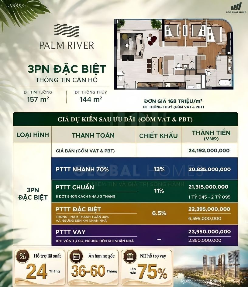 Phương Thức Thanh Toán Chi Tiết Từng Loại Căn Hộ Palm River