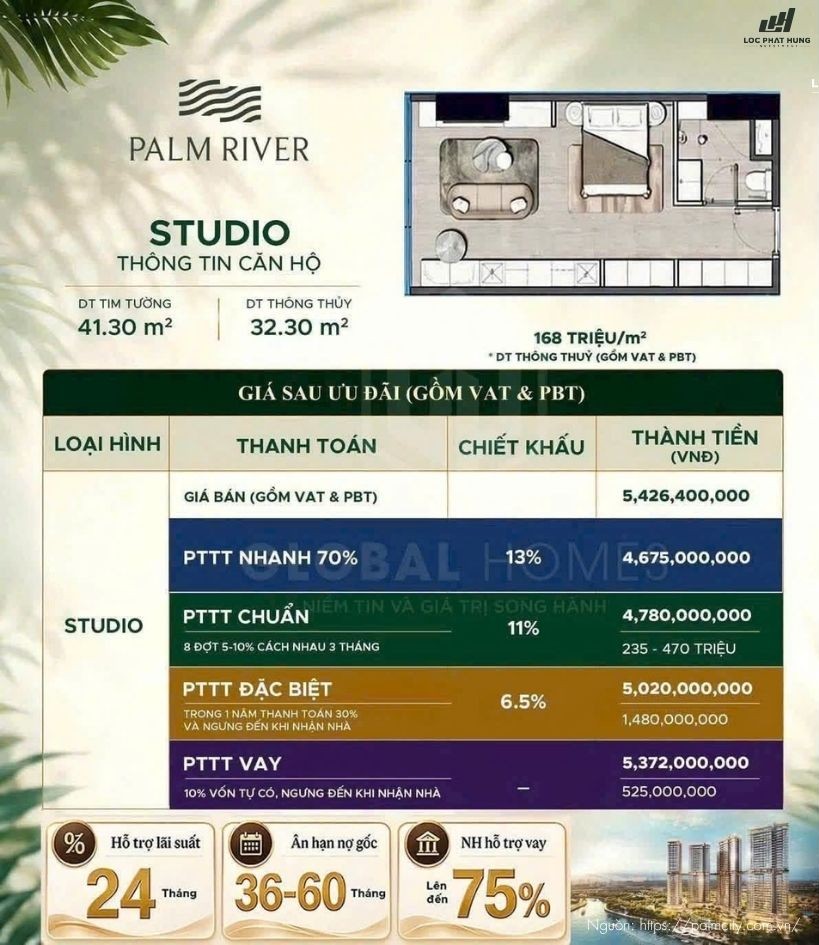 Phương Thức Thanh Toán Chi Tiết Từng Loại Căn Hộ Palm River