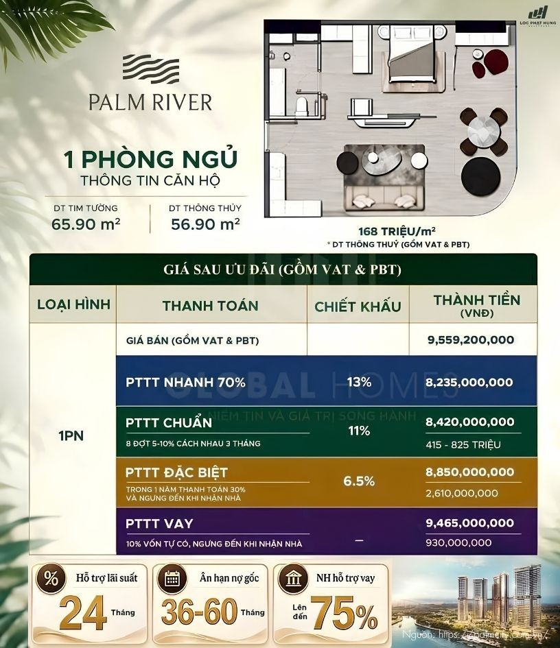 Phương Thức Thanh Toán Chi Tiết Từng Loại Căn Hộ Palm River