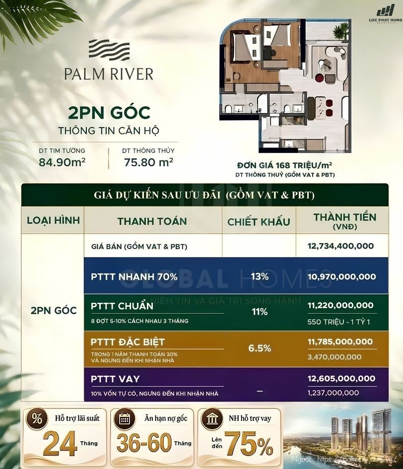 Phương Thức Thanh Toán Chi Tiết Từng Loại Căn Hộ Palm River