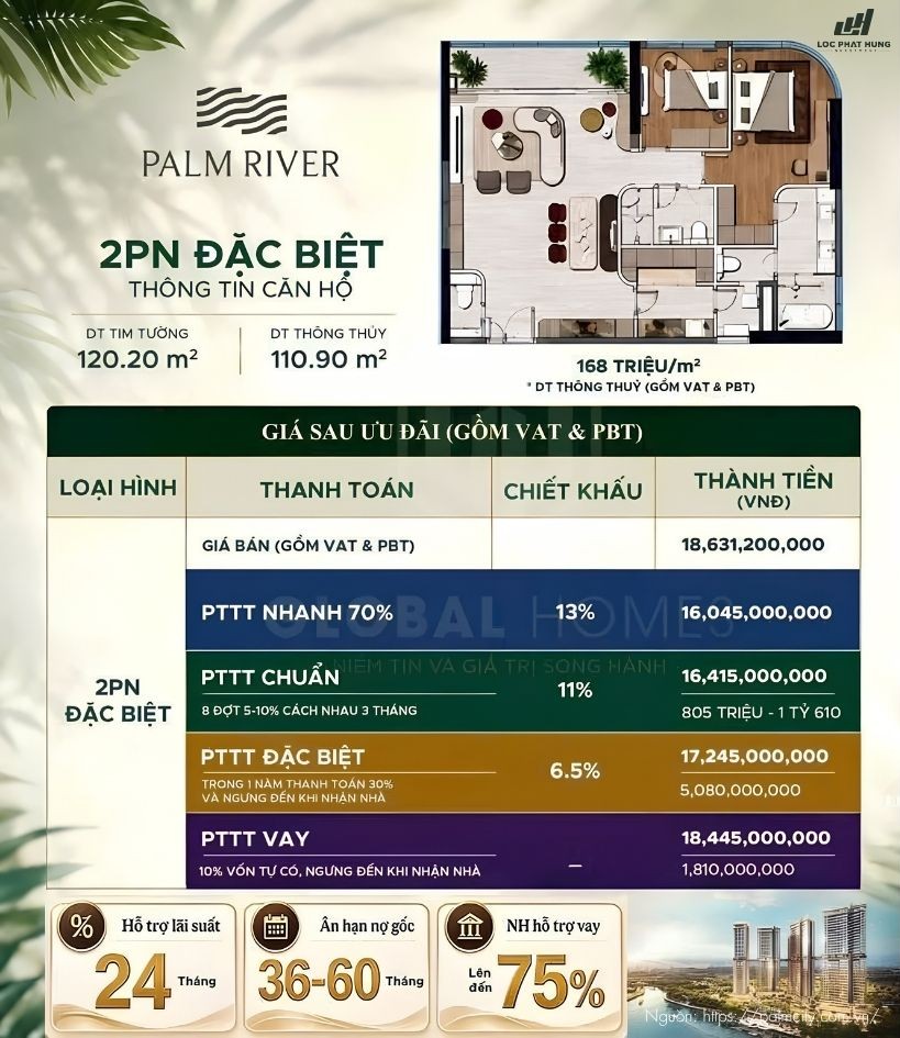 Phương Thức Thanh Toán Chi Tiết Từng Loại Căn Hộ Palm River