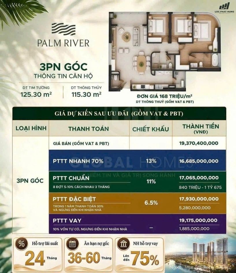 Phương Thức Thanh Toán Chi Tiết Từng Loại Căn Hộ Palm River