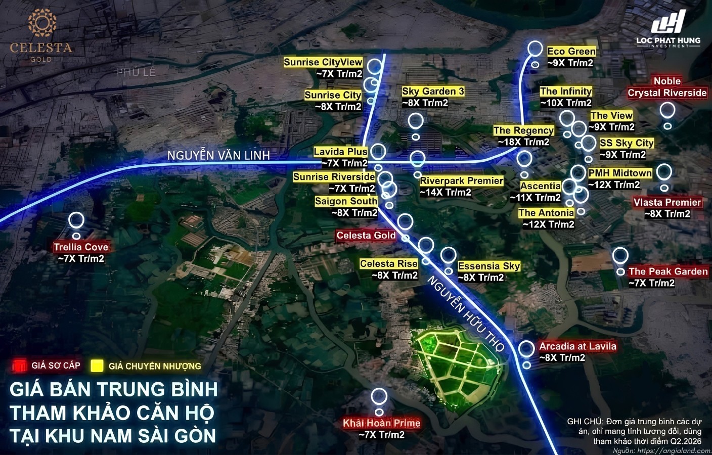 Bảng so sánh giá bán căn hộ Celesta Gold và khu Nam Sài Gòn