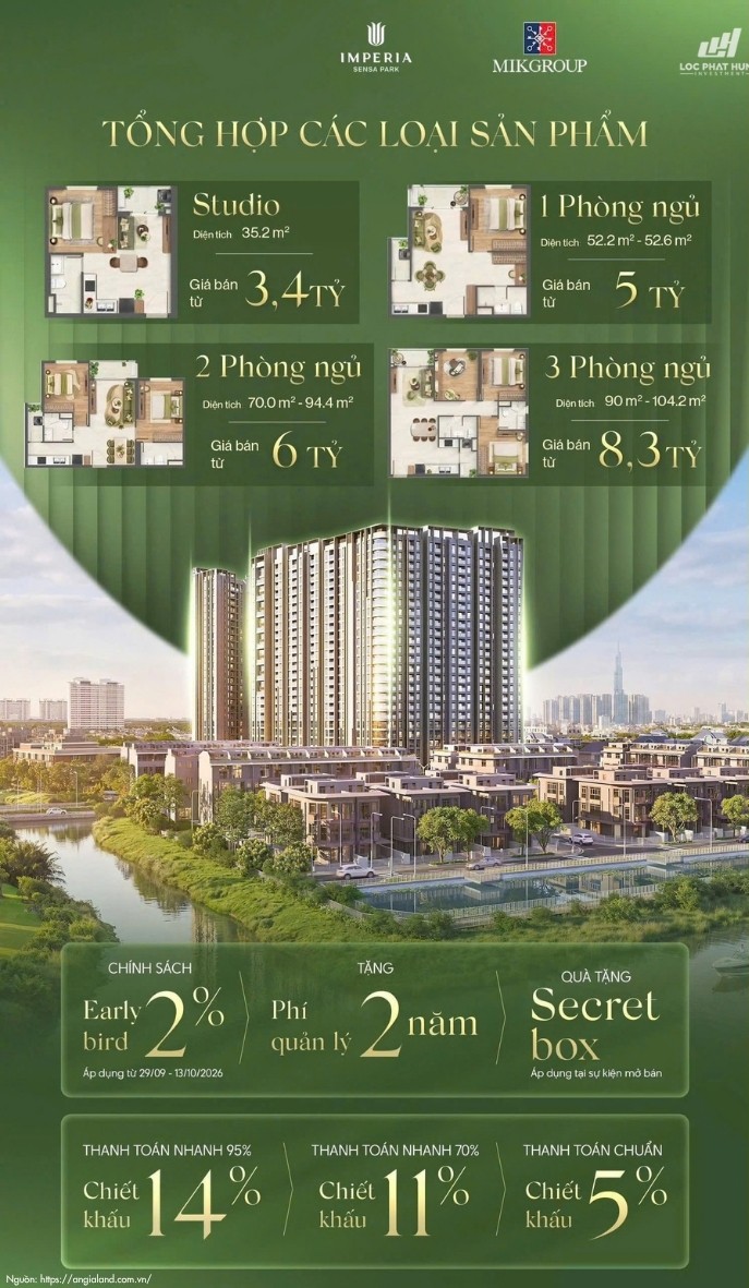 Bảng tổng hợp diện tích và giá bán các loại căn hộ Studio 1PN 2PN 3PN Imperia Sensa Park