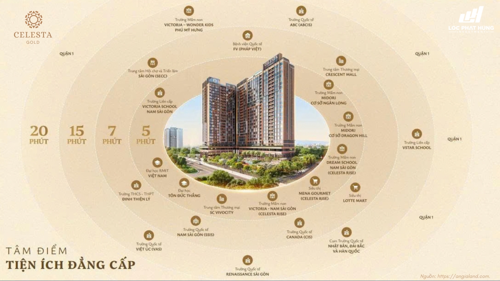 Vị trí dự án căn hộ chung cư Celesta Gold Nguyễn Hữu Thọ